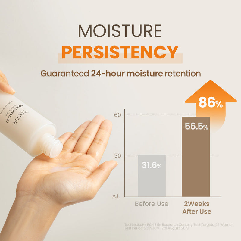 Tônico Facial TIRTIR Milk Skin – Hidratação Profunda, Luminosidade e Fortalecimento da Pele